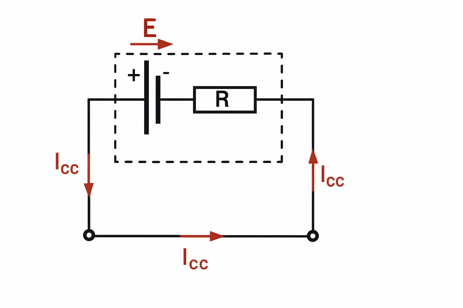 Court-circuit pile